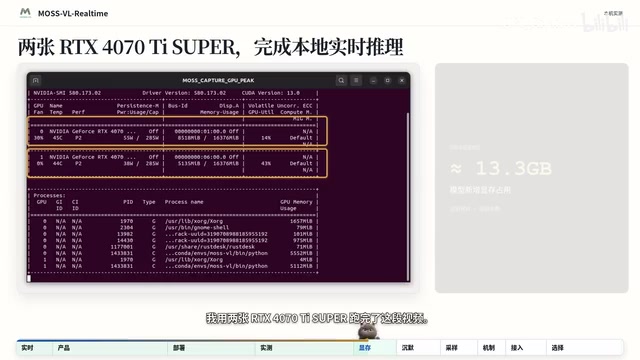 扣掉系统本来的占用