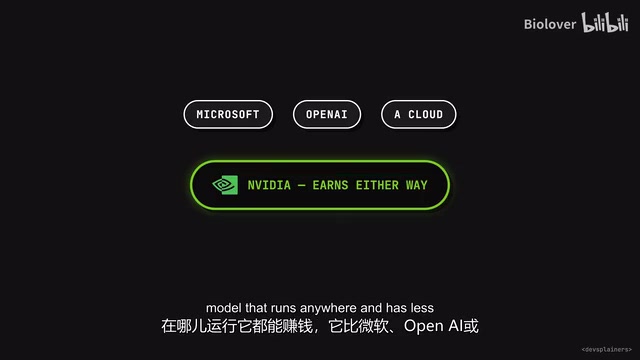 英伟达比微软更没有理由破坏平台的中立性