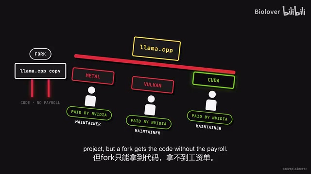 「我们就不能把一切都种子下载吗？」