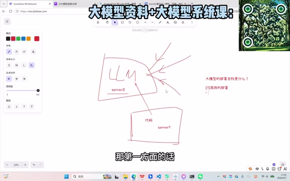 以合理的、性价比高的显存做部署