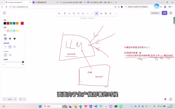 部署前需要费用核算