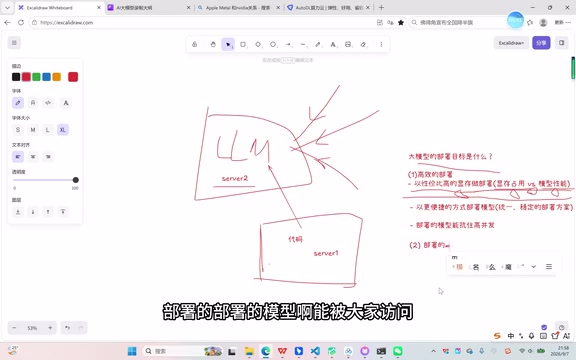 部署的模型能被大家访问