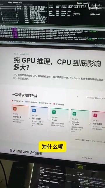 纯GPU推理场景下CPU性能影响分析