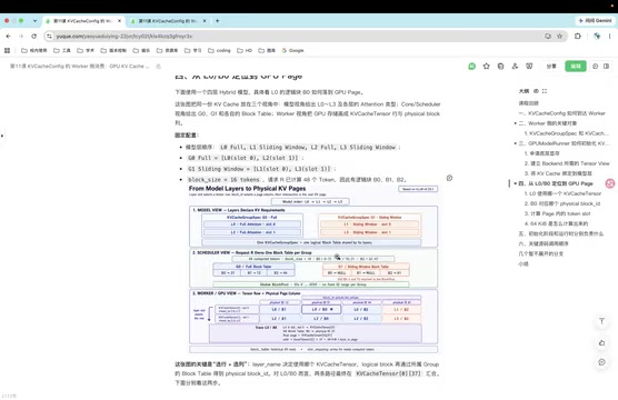 0到15个Token的映射