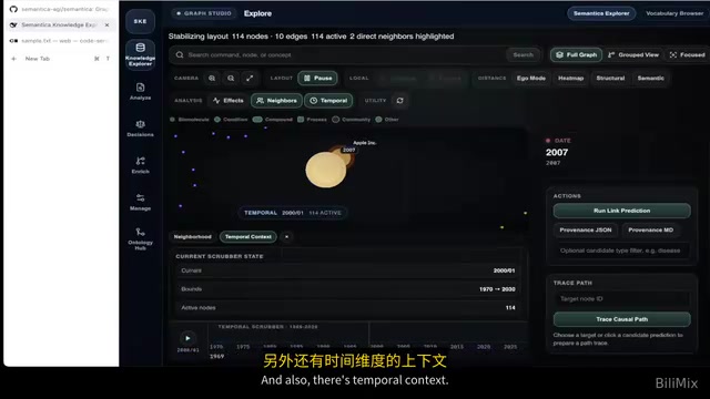 Semantic Explorer time-dimension context visualization