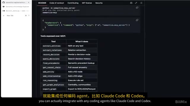 Semantica MCP Server integration