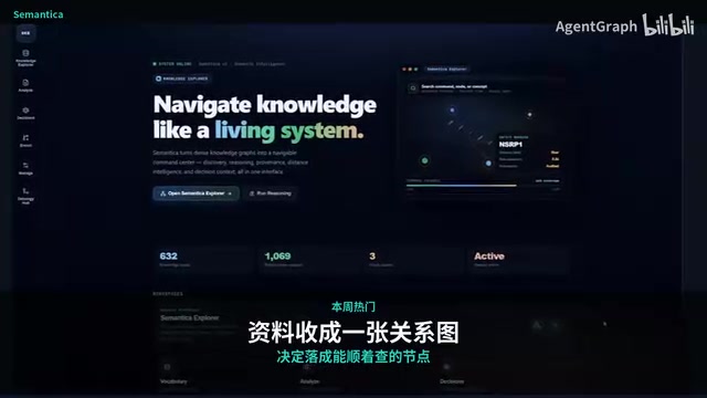 Semantica Knowledge Graph Tool: Making Decision Rationale Traceable and Visual