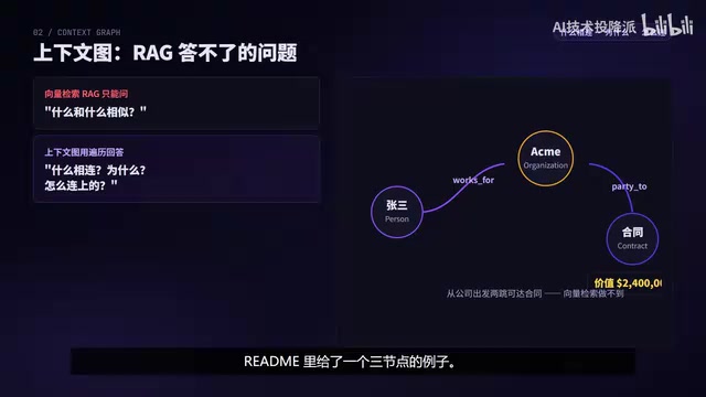 Semantica开源项目:让AI智能体决策可审计可追溯