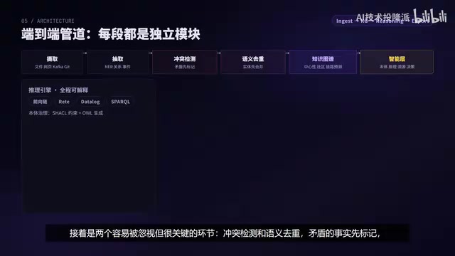 两个容易被忽视但很关键的环节