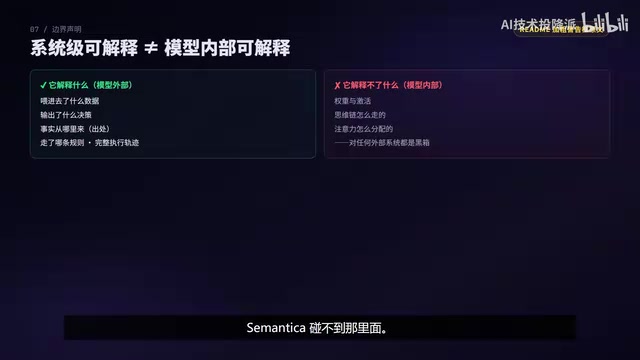 对任何外部系统都是黑箱