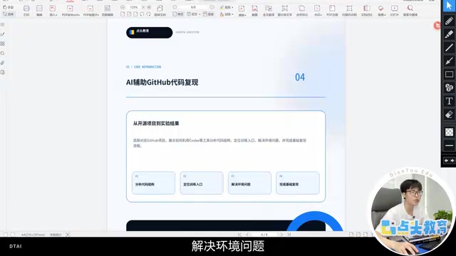 Code Reproduction Workflow