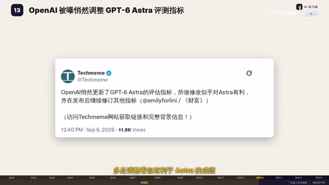 并且在模型发布后仍继续修改其他指标