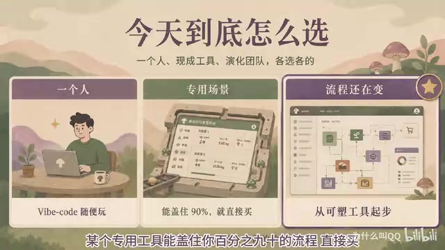 能盖住你90%的流程