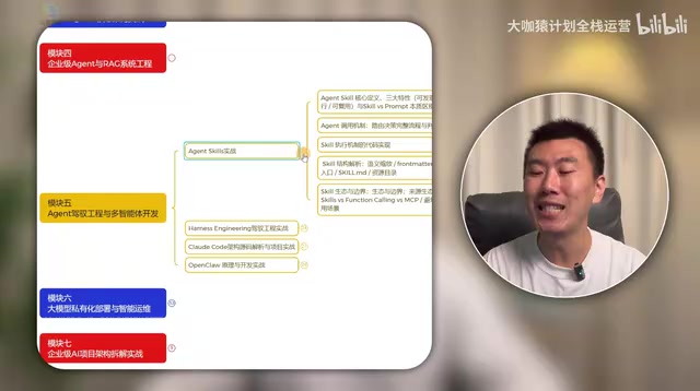 自定义Skills实现