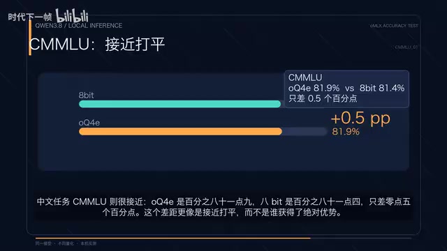 10个套件汇总结果各赢5项