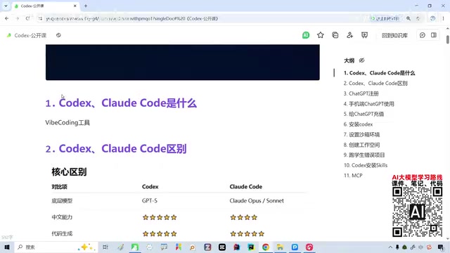 AI coding tools are accessible to everyone, regardless of programming background