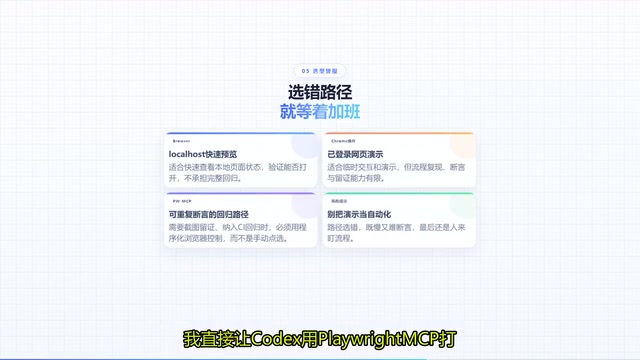 Codex用Playwright MCP执行SauceDemo登录加购流程