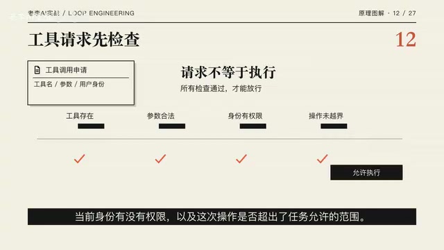 涉及重要数据的改动