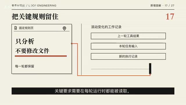 权限这类硬限制