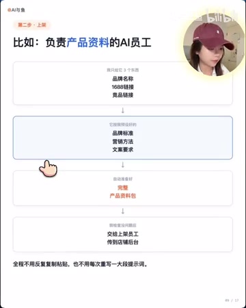 品牌名称 1688链接和竞品链接