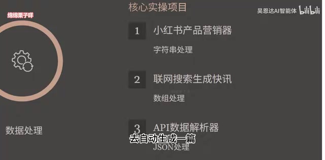 符合小红书风格的营销文案
