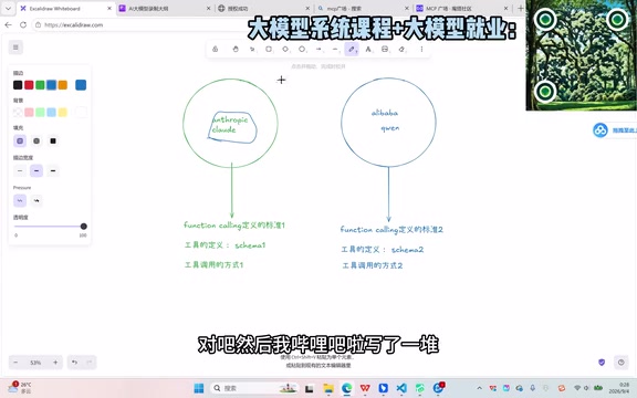 用一套模型标准写了一堆代码