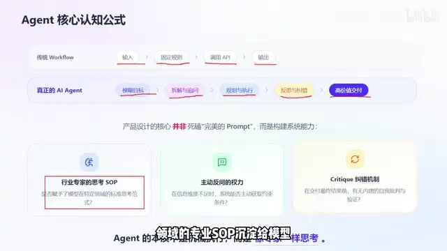 专业SOP沉淀给模型