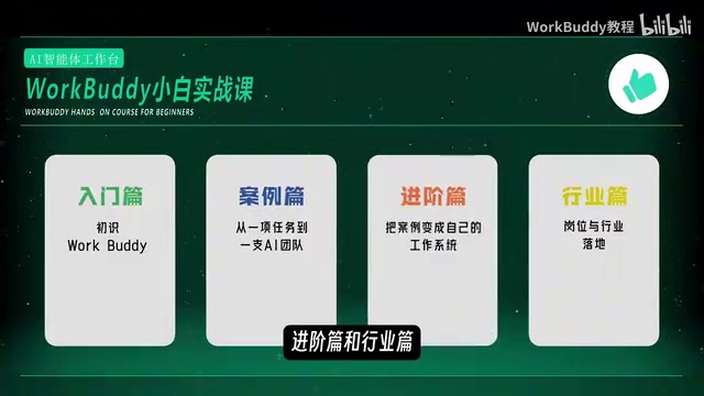 共计28个知识点