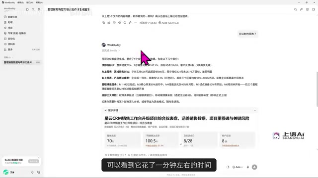 WorkBuddy生成的可视化图表