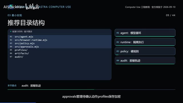 Agent工作流架构示意