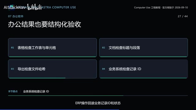 截图作为视觉验证证据