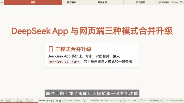 DeepSeek 开源 Recipe、DeepSelect、DeepJet 三个仓库
