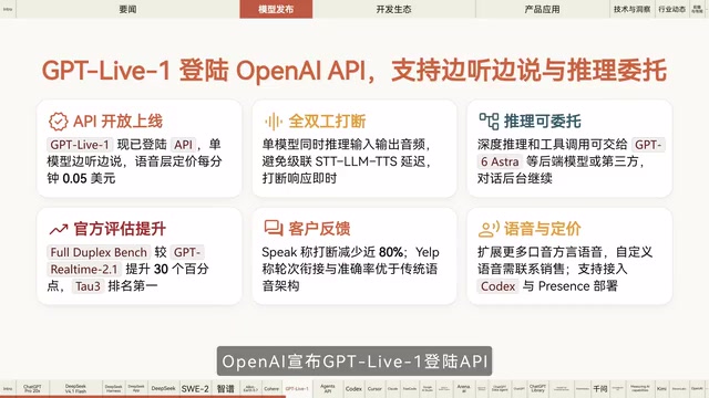 GPT Live 支持边听边说与即时打断