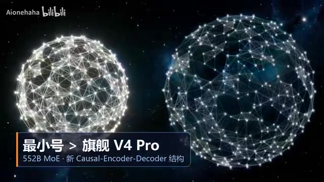 DeepSeek V4.1 Flash发布:最小号全面反超旗舰,成本砍至四分之一