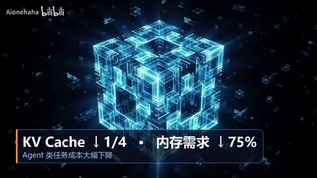 DeepSeek V4.1 Flash高端内存需求直接降低75%