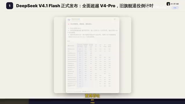 DeepSeek V4.1 Flash Released: 552B Parameters Outperform V4 Pro Across the Board