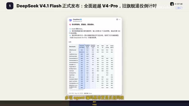 V4.1 Flash vs V4 Pro Performance Comparison