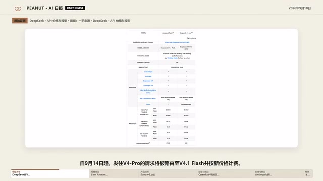 DeepSeek V4.1-Flash发布全面超越Pro版,OpenAI推动AI安全立法