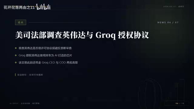 英伟达与 Grok 授权协议调查