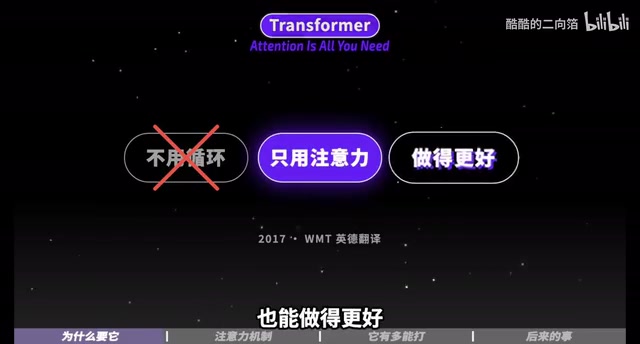 AI生成视频中注意力机制的会议比喻