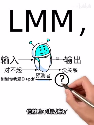 LLM无法直接阅读PDF文件