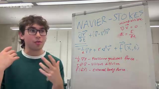 OpenAI声称攻克纳维-斯托克斯难题:AI数学突破与学术争议全解析