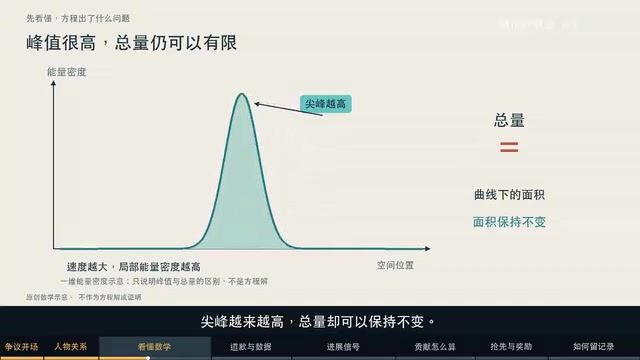比较双方成果