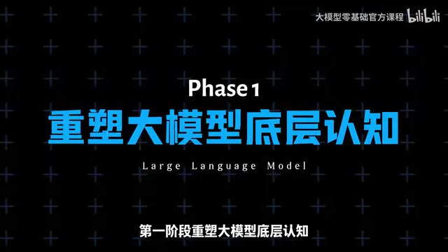 吃透全套提示词工程技巧