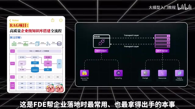 最常用也最拿得出手的本事