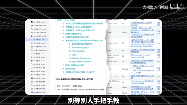 自己挑一个身边的工作流程