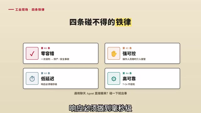 工业Agent落地实战:7大核心要点与避坑指南