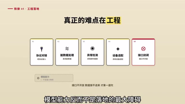 把存量设备的数据稳定接进来是第一道坎