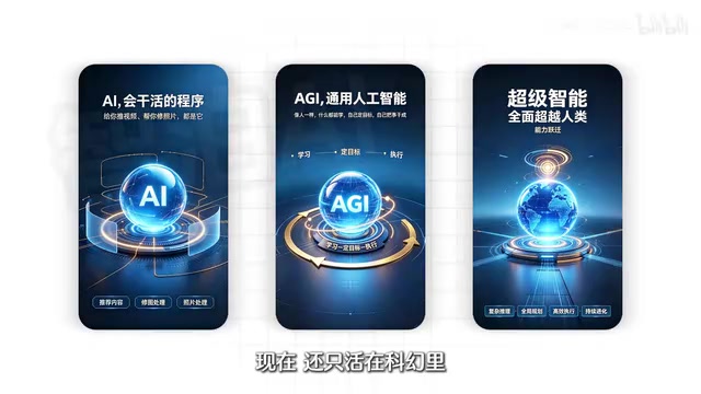 AGI真的来了吗?还差三块关键拼图