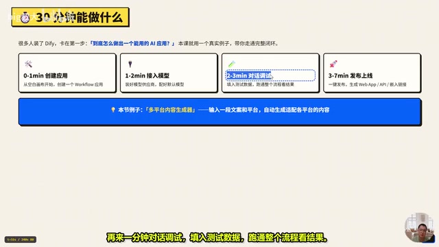 Dify入门实战:30分钟搭建第一个AI应用